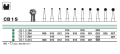 Бор твс D+Z / CB 1 S 205.027